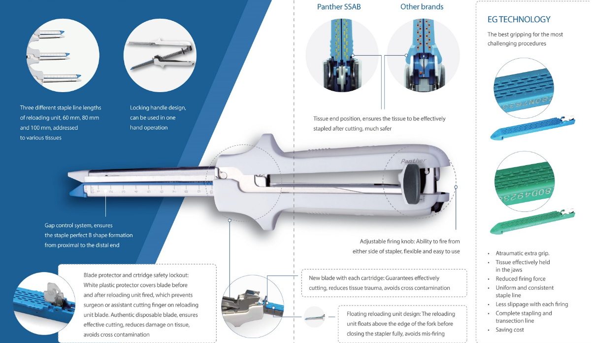 Linear Cutter Stapler